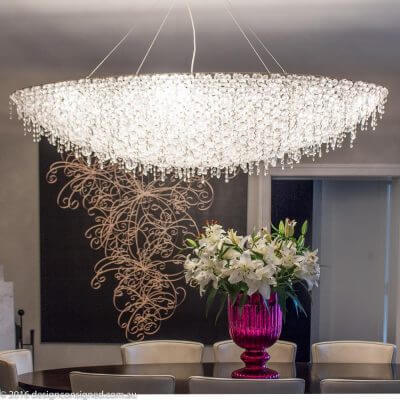 design consigned private objects